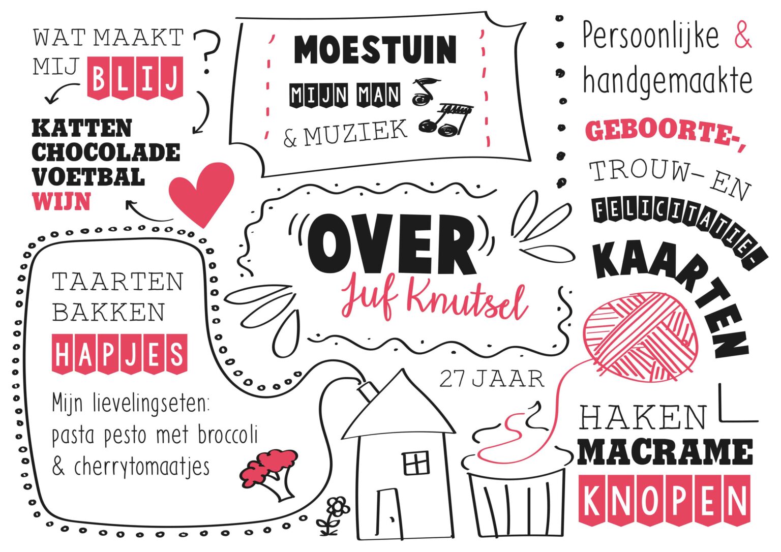 Jezelf Voorstellen Als Nieuwe Juf